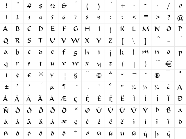 MarlinThin Normal  glyph index