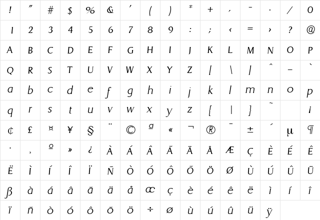 Dragon-Serial-ExtraLight RegularItalic  glyph index