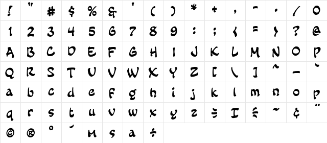 CCFairyTale Regular  glyph index
