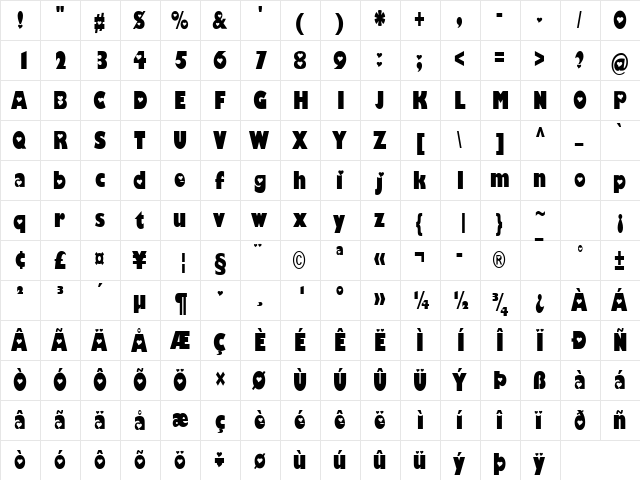 Hole-Hearted Regular  glyph index