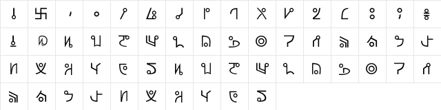 Unitolog Regular  glyph index
