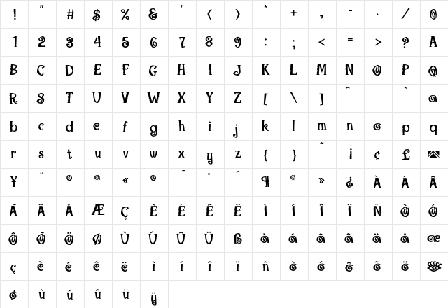 Mambo Bold  glyph index