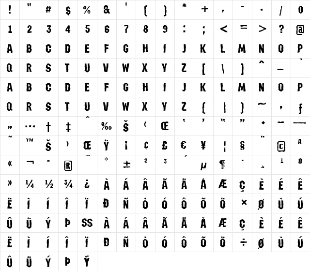 a_MeccanoBrk Regular  glyph index