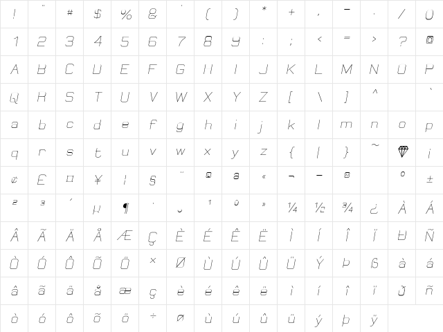 Elgethy Regular  glyph index