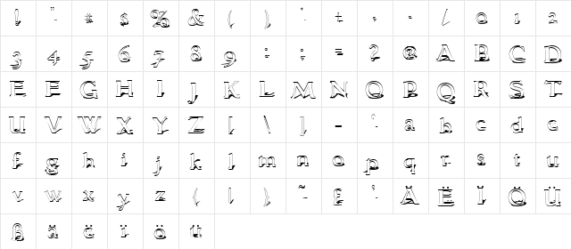 GranthamShadow Roman  glyph index