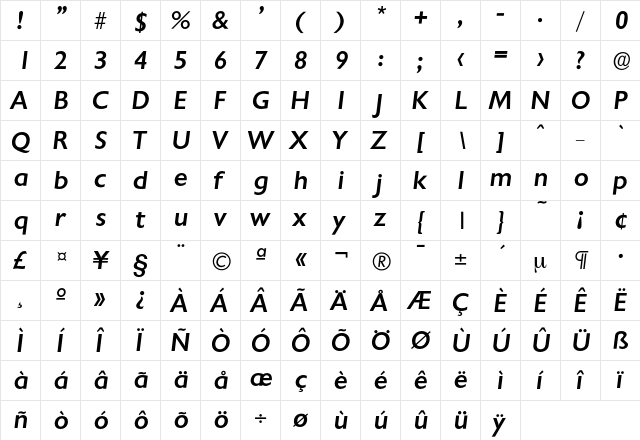 Chantilly-MediumIta Regular  glyph index