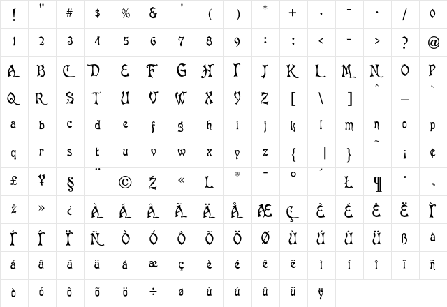 Ferdinand Normal  glyph index
