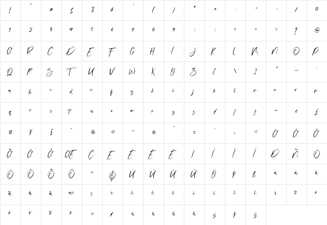 Vuttaline Regular  glyph index