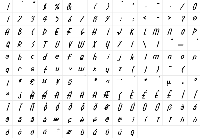 DollarItalic Regular  glyph index