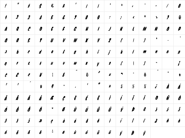 Eggit AOE Italic  glyph index