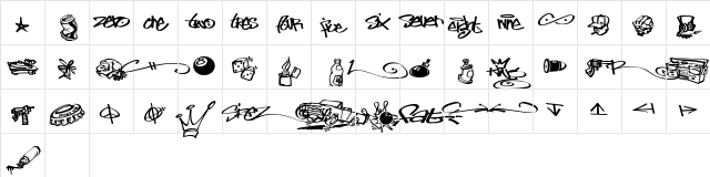 Marker Icons  glyph index