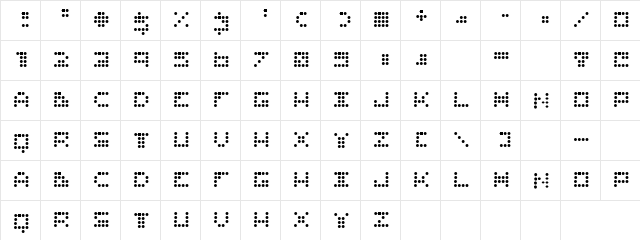 Robot Regular  glyph index
