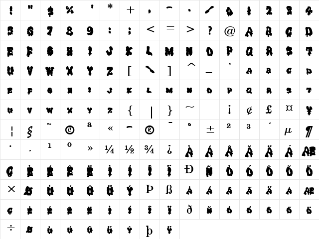 Gremlin Solid Bold  glyph index
