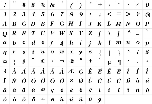 Caslon Two TwentyFour BQ Regular  glyph index