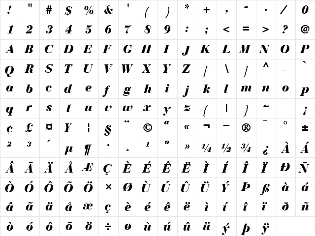 BodoniRecutBlackSSK Italic  glyph index