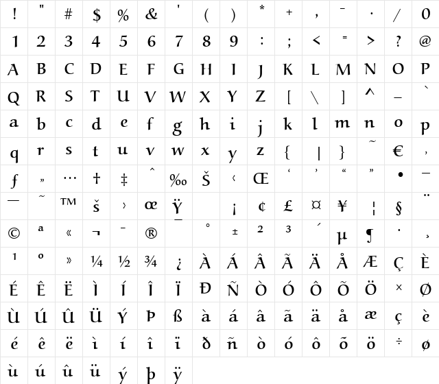 Alois Regular  glyph index