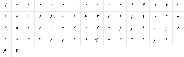 WantedPirates Regular  glyph index