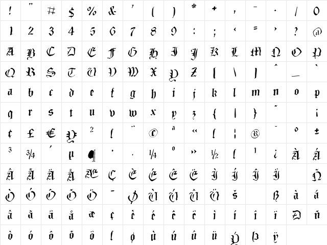 DizzyBrokenWritten Regular  glyph index