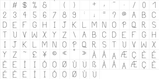 Philippine Light  glyph index