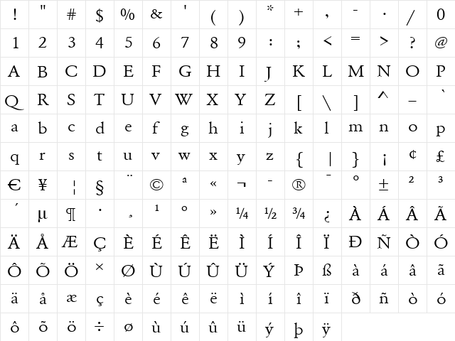 LionelBeckerExtended Regular  glyph index