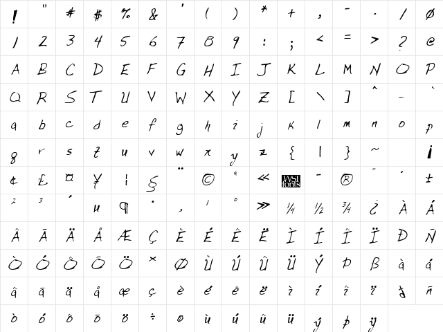 DunleysHand Regular  glyph index