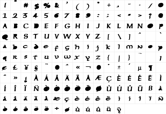 ForgottenUncialMapA Regular  glyph index