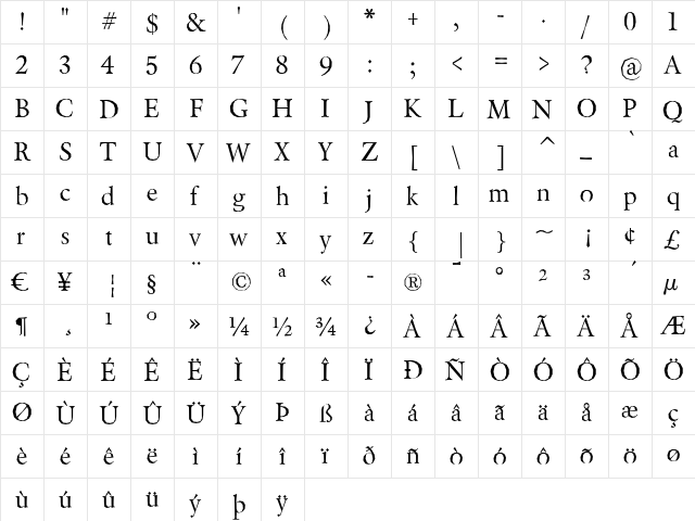 Berylium Regular  glyph index