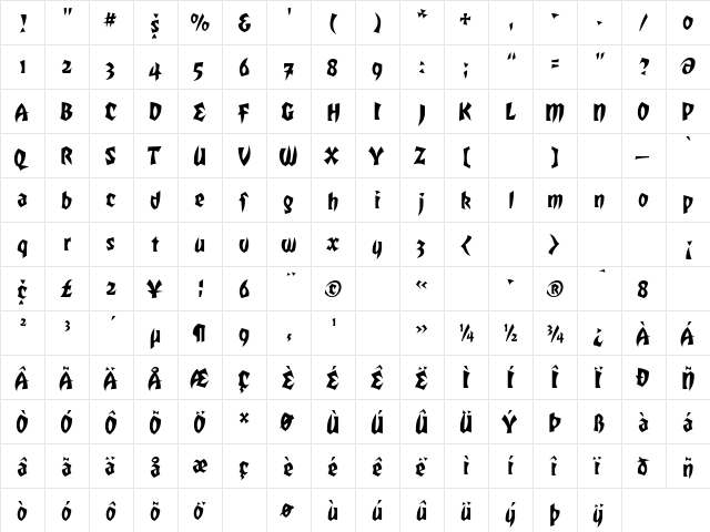 TotallyGothic Regular  glyph index