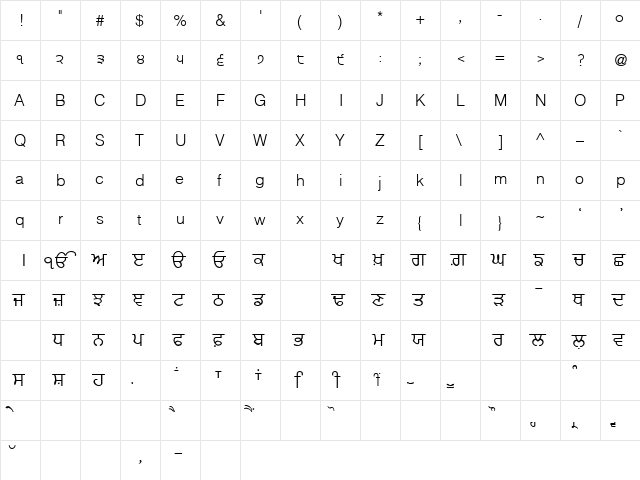 Likhari_B Normal  glyph index