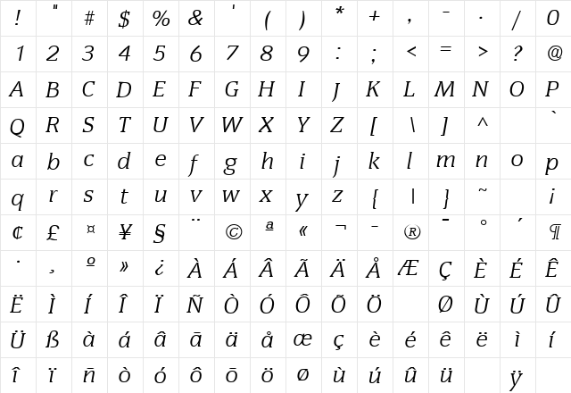 Congress Italic  glyph index