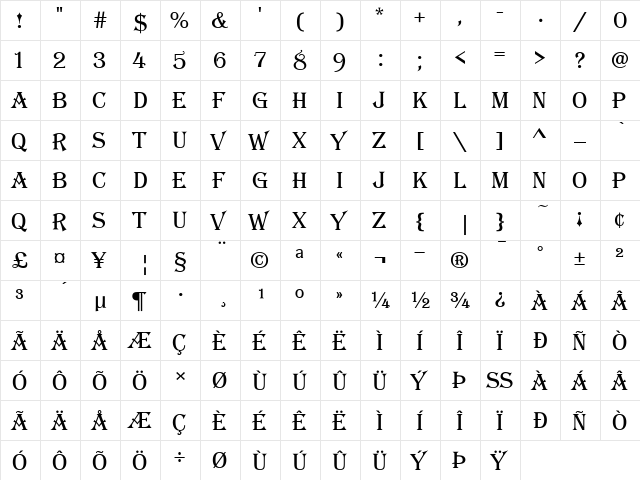Algerian Basic D Regular  glyph index