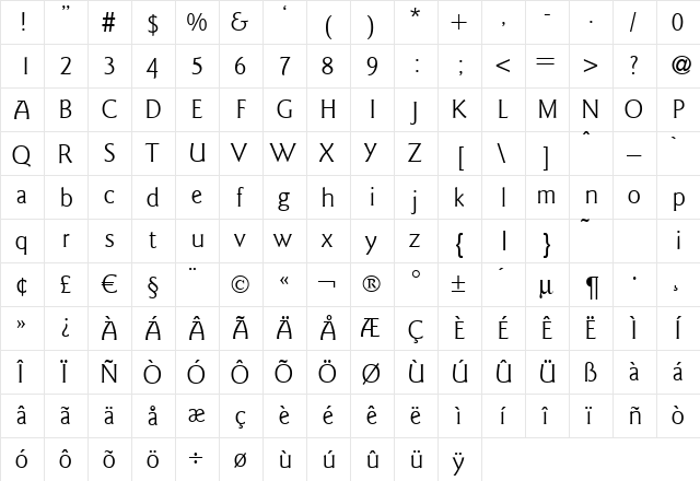 GoudyElegantTwo Regular  glyph index