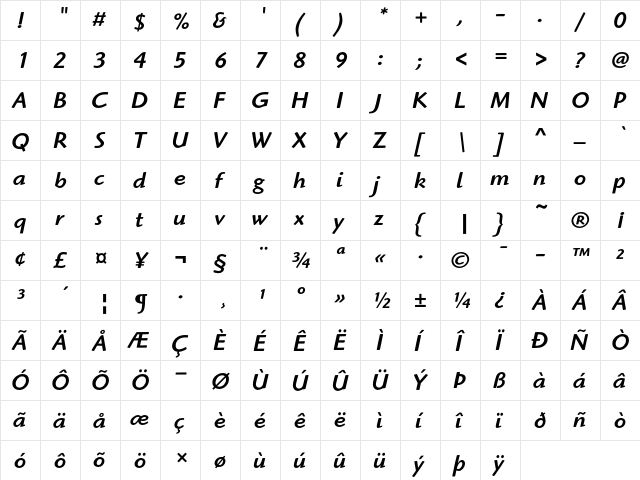 Highlander ITC Medium Italic  glyph index