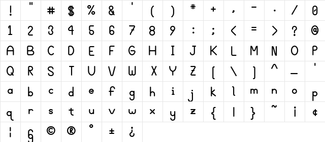 BloomingGroveBold Bold  glyph index