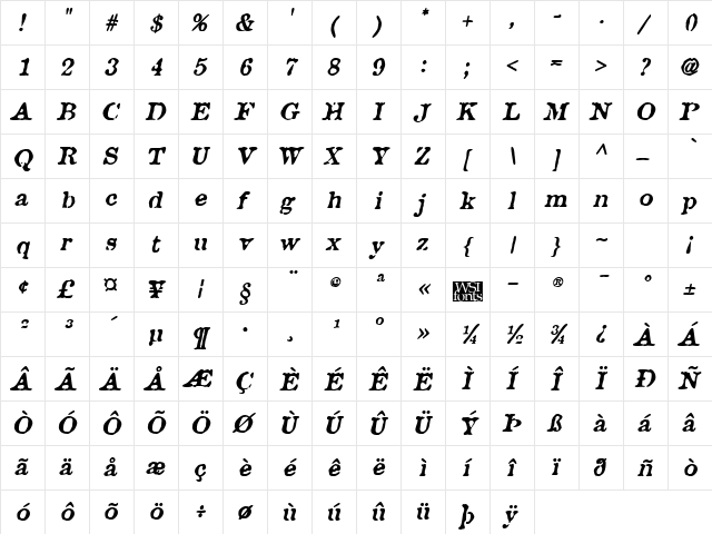 Brunine BoldItalic  glyph index