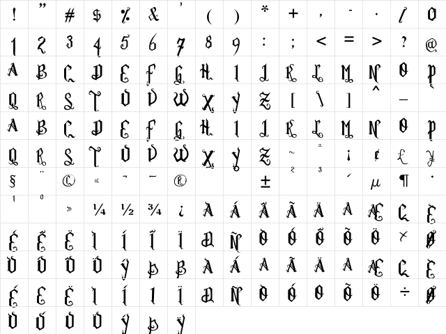 Romance Fatal Goth Versal  glyph index