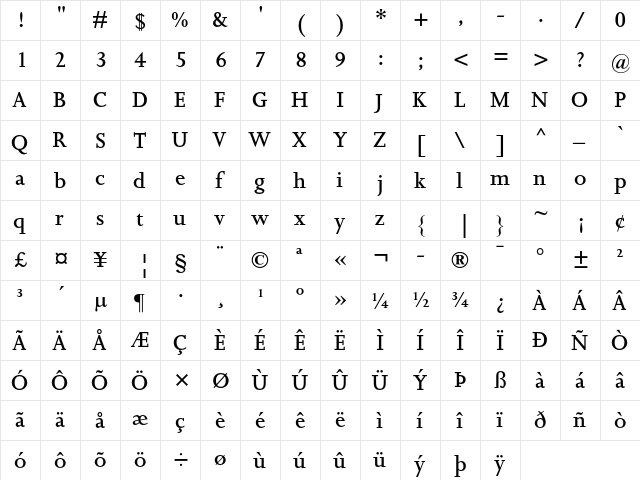 Joanna MT Semibold  glyph index
