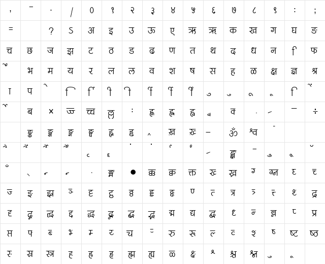 Shree-Dev-001 Regular  glyph index
