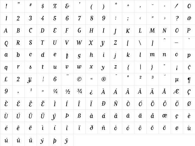 MatrixScriptRegularLining Regular  glyph index