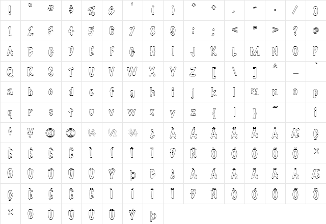 MarkerHollow Normal  glyph index