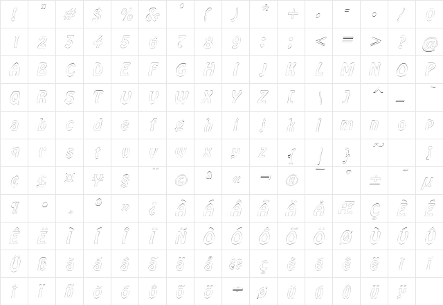 GuthrieOutline Oblique  glyph index