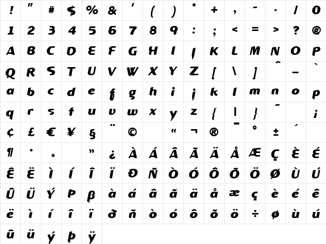 Xyperformulaic1.1 RB Regular  glyph index