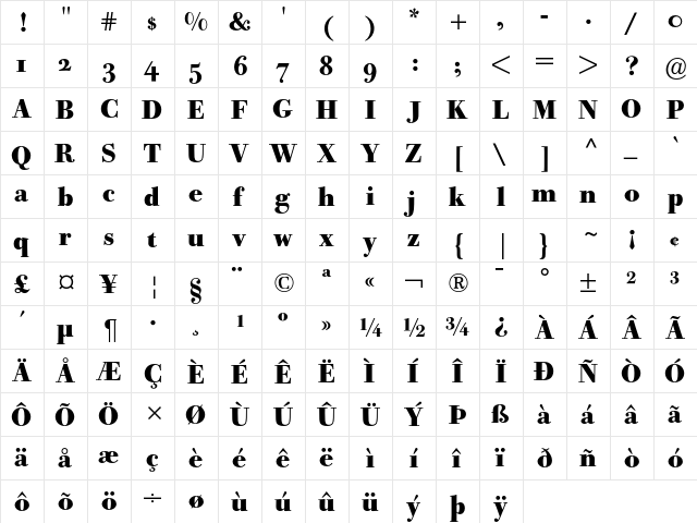 Bodoni Old Face BE Bold Oldstyle Figures  glyph index