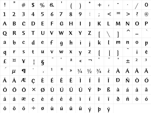 Humana Sans ITC Medium  glyph index