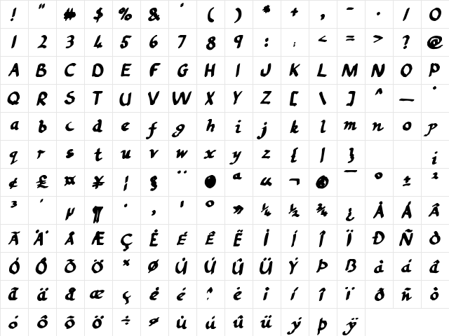 HandFont$- Regula  glyph index