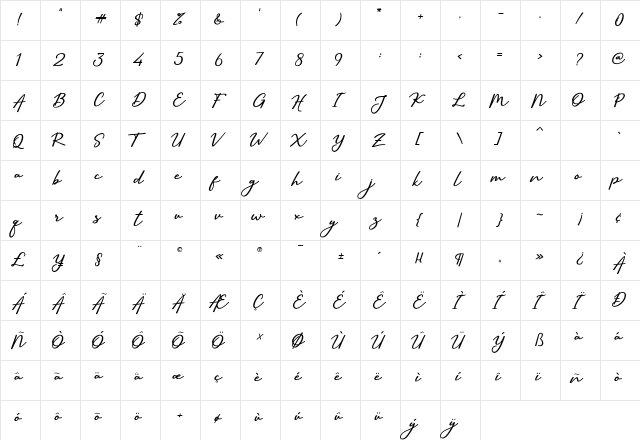 Sallim Signature Regular  glyph index