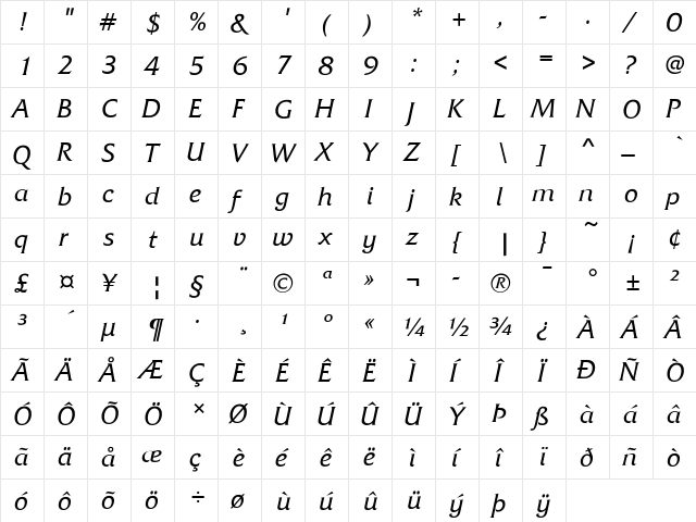 Friz Quadrata Regular Italic  glyph index