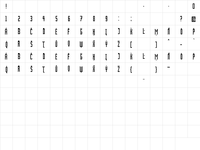 ForeignSheetMetal Regular  glyph index