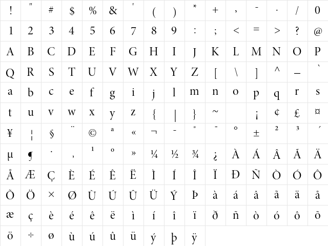 Minion Pro Display  glyph index