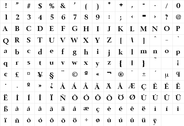 Belfast-Serial Bold  glyph index